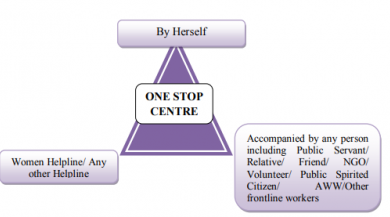 Photo of वन-स्टॉप सेंटर योजना एक बहुउद्देशीय योजना
